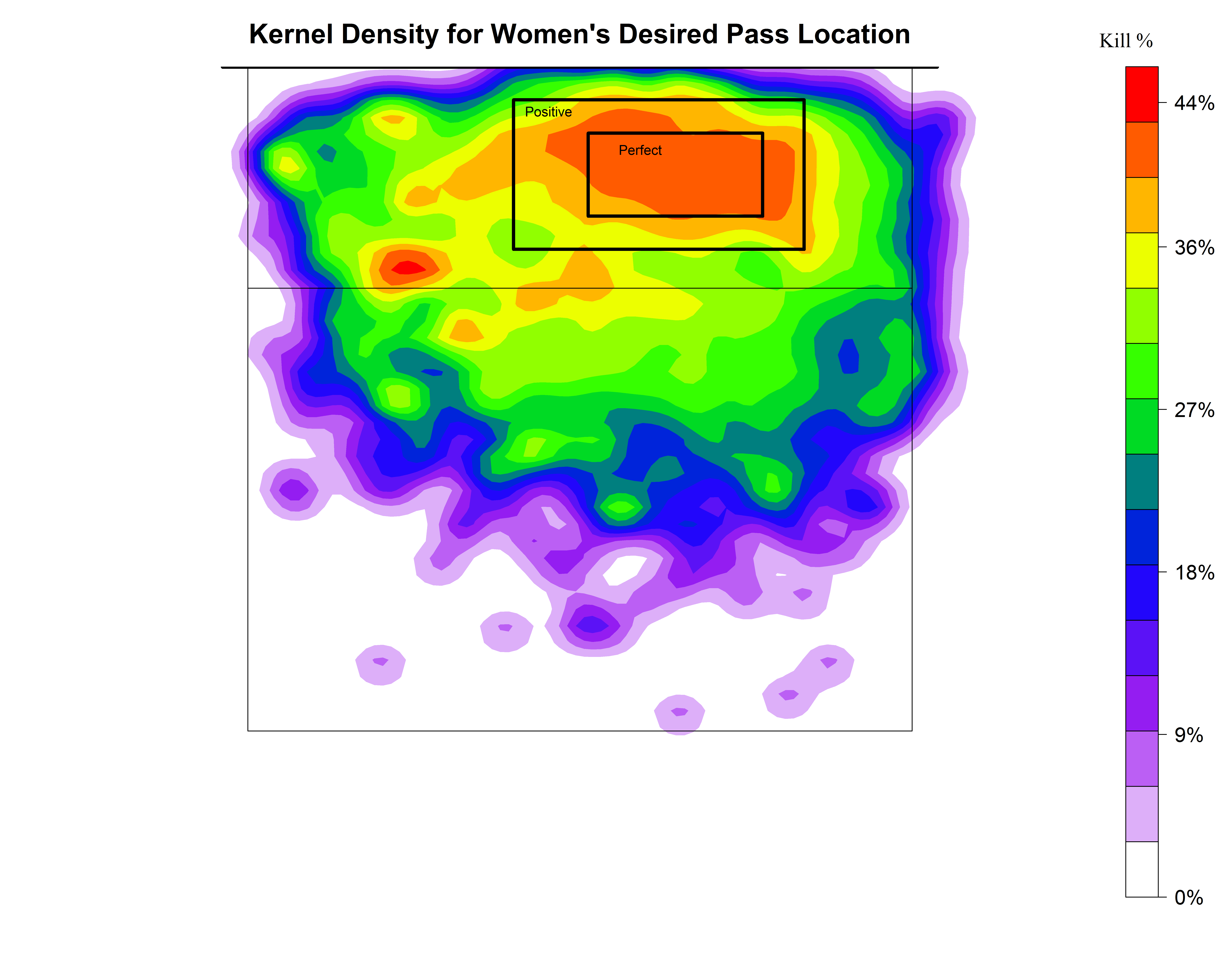 Reception Heat Map