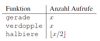 u1Aufrufe.PNG