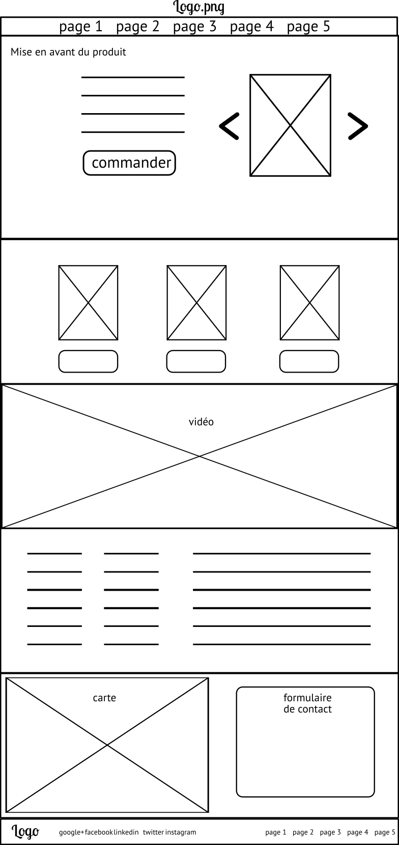 wireframe-travail-groupe.png
