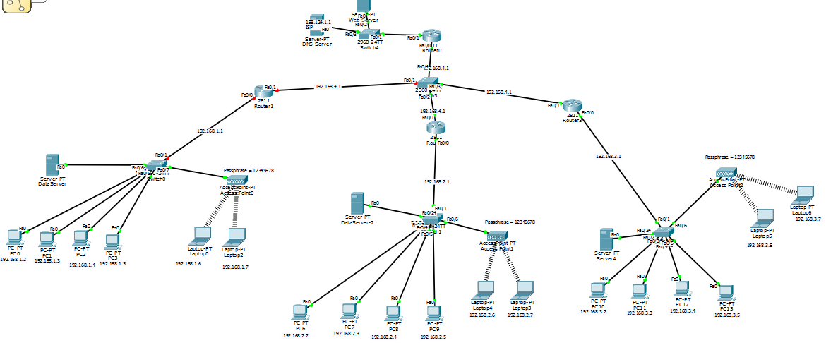 network.PNG