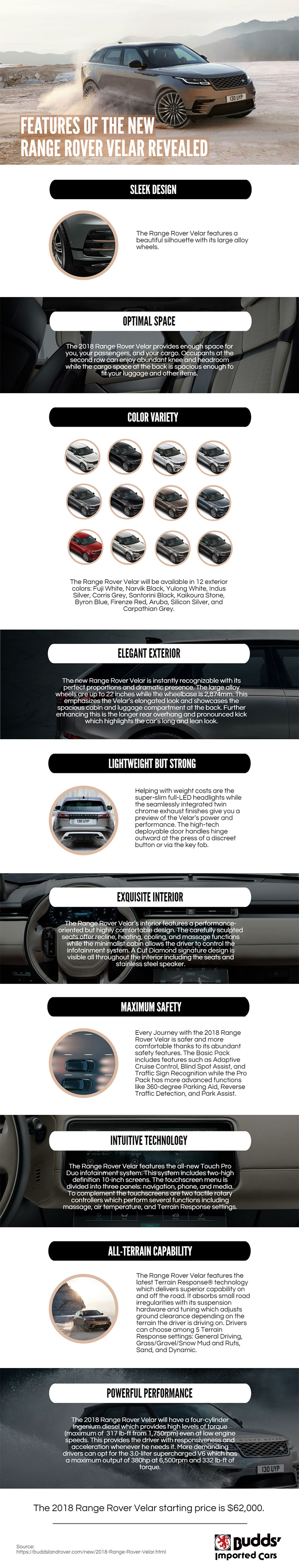 Introducing the New Range Rover Velar