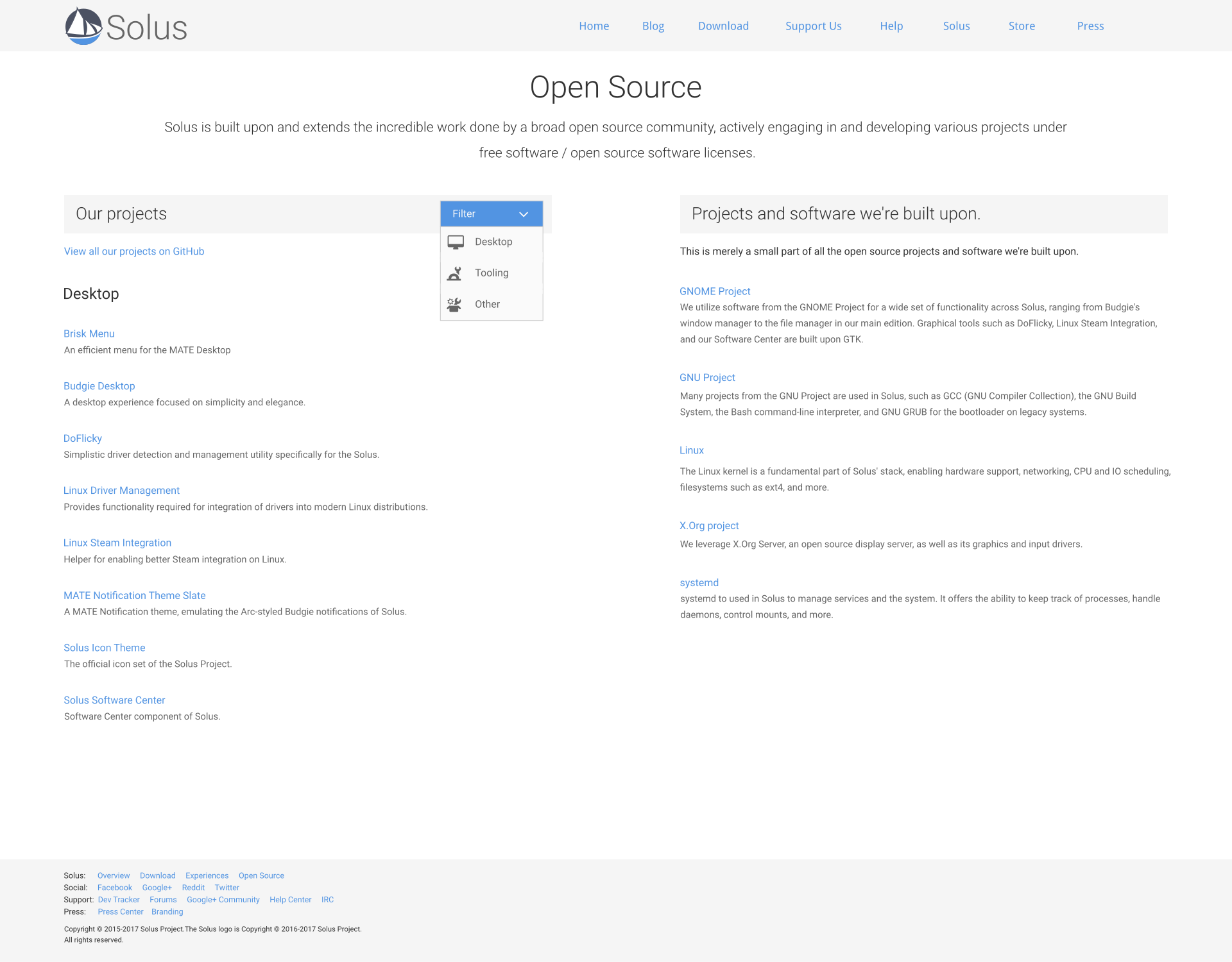 opensource.png
