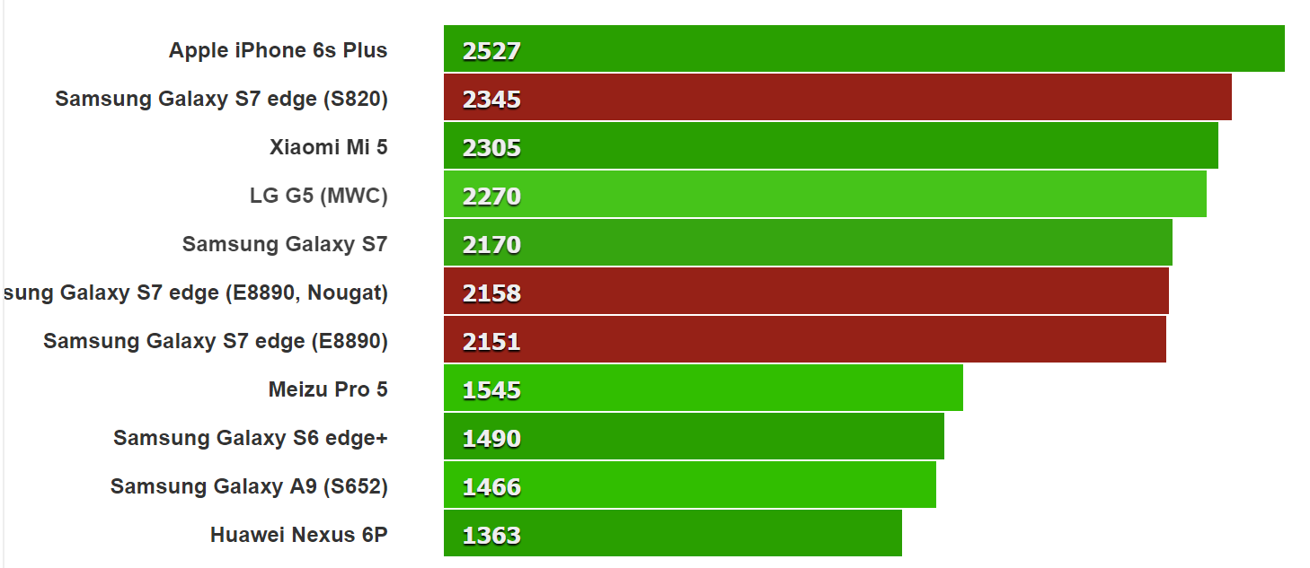 Geekbench.png