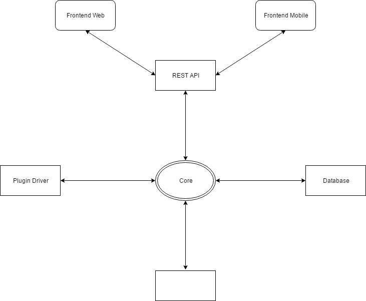 UntitledDiagram.jpg