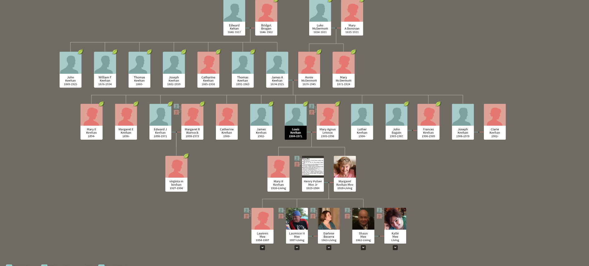 FamilyTree.png