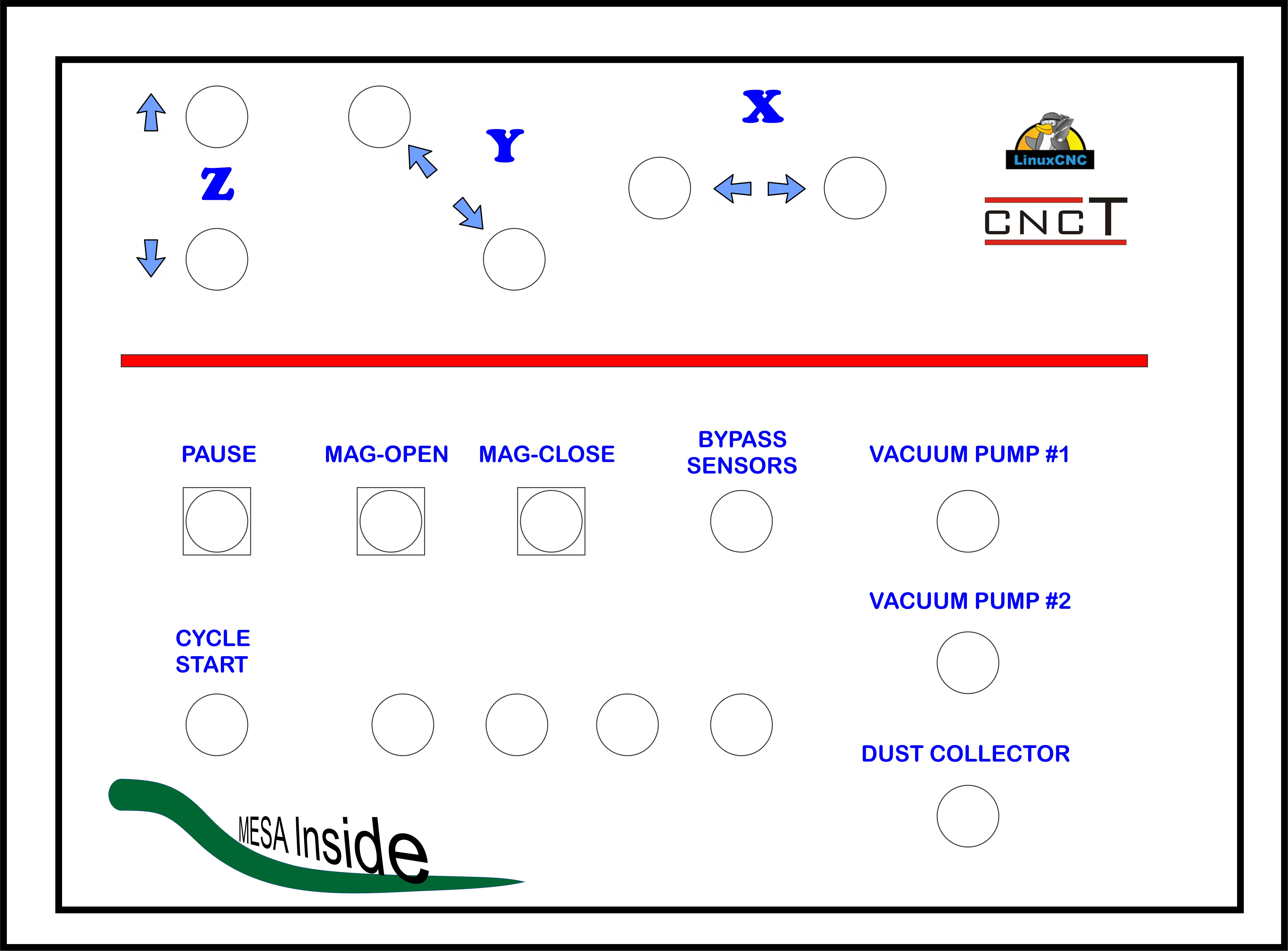 Button panel
