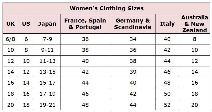 International Size Chart