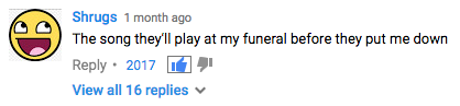 2017 Likes