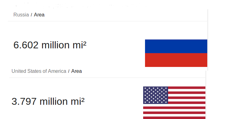 Cartography 101
