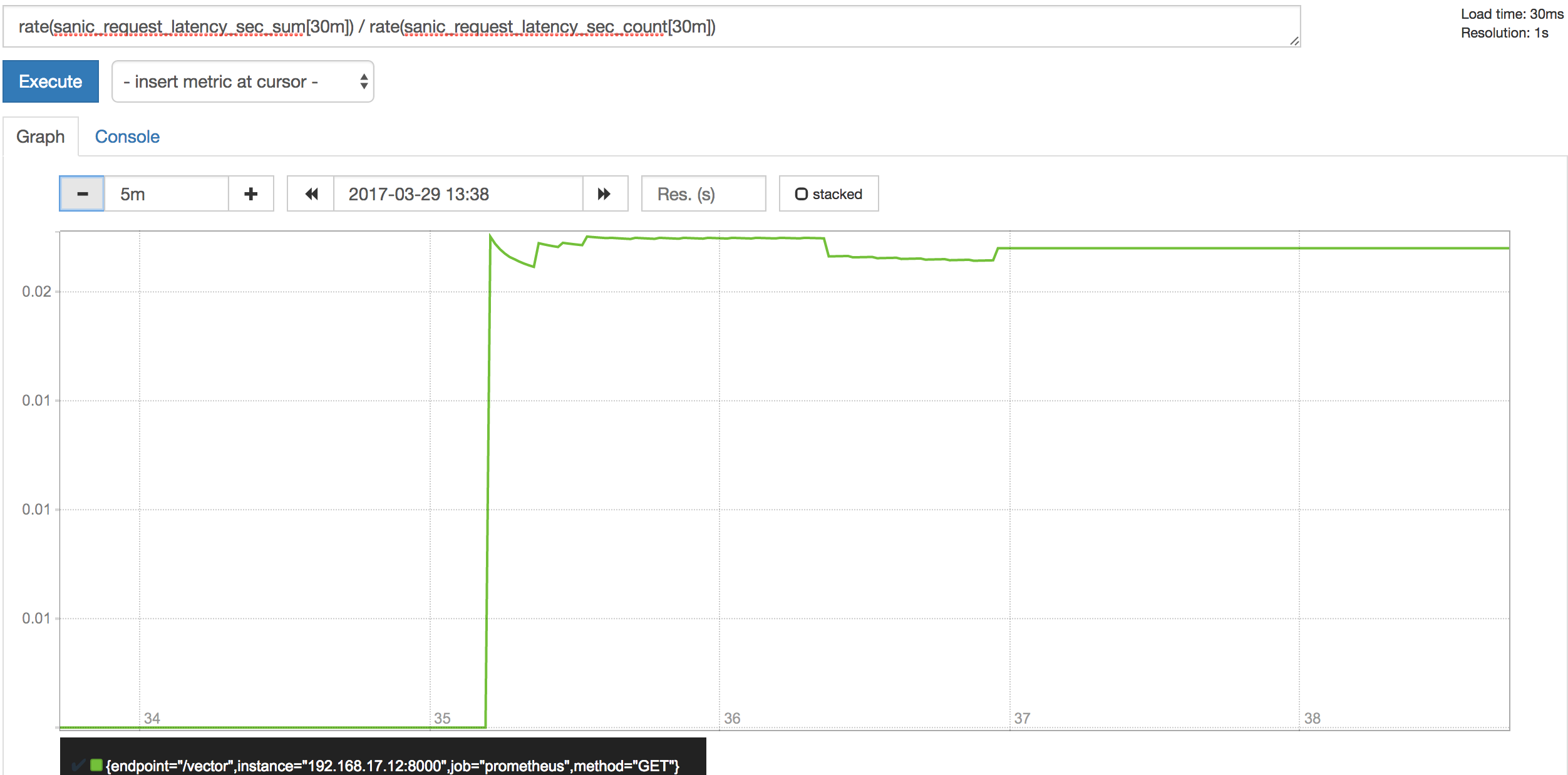 avg_latency.png