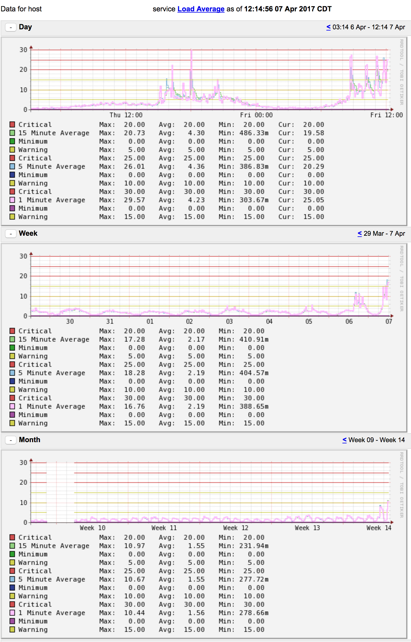 ScreenShot2017-04-07at12.15.36PM.png