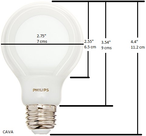 Phillips 200952P