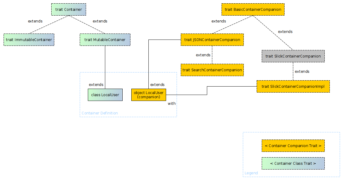 core3_data_expl_01.png