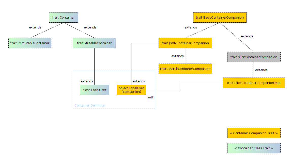 core3_data_expl_01.png