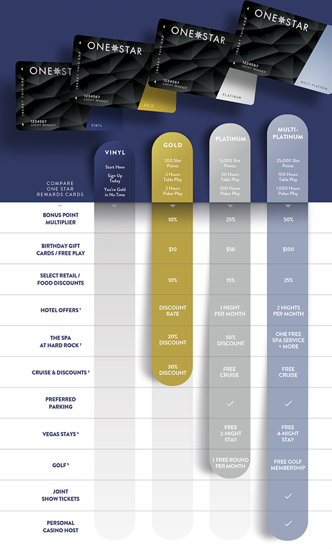 status-chart.jpg