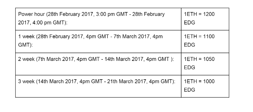 Sleeksnap-04-12-2017_11-52-51.png