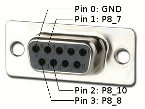 DB9 Connector