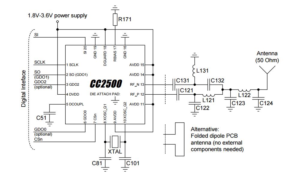 CC2500.JPG