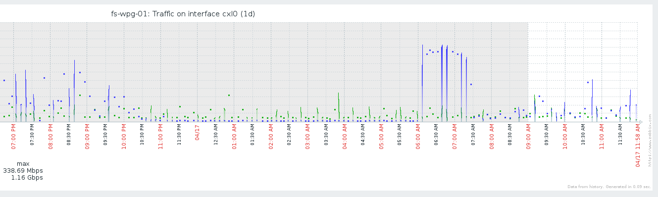 graph.png