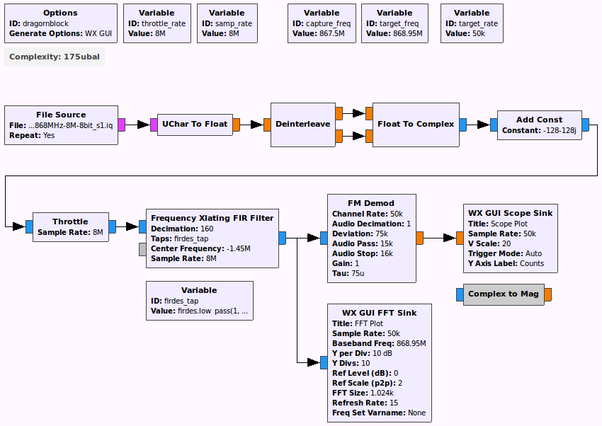 Problem with FSK wm-bus demod