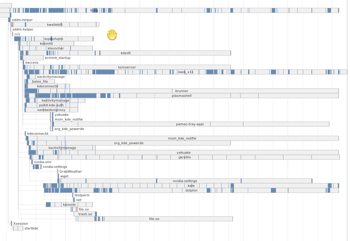 BOOTCHART2-MAR-2017-CROPPED_Screenshot_20170422_123113.png