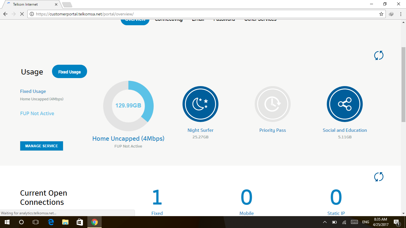 Telkom 4MB Home Uncapped Usage