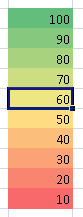 Scale.PNG