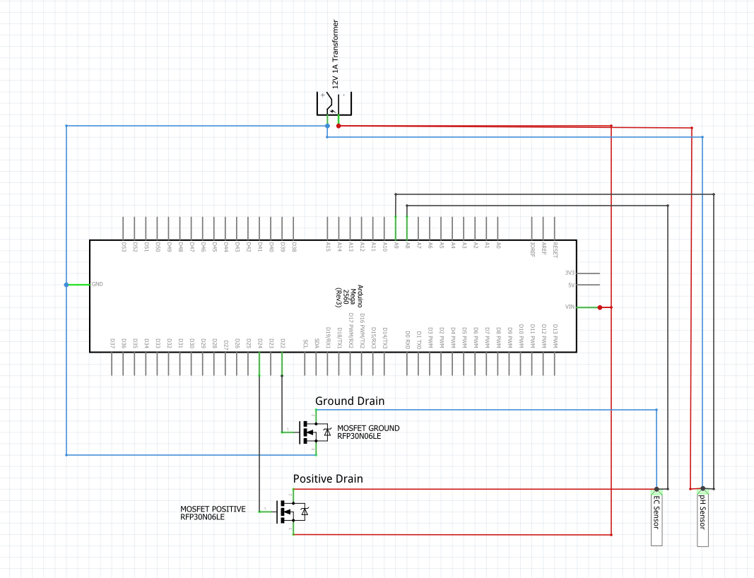 schematic-view.jpg