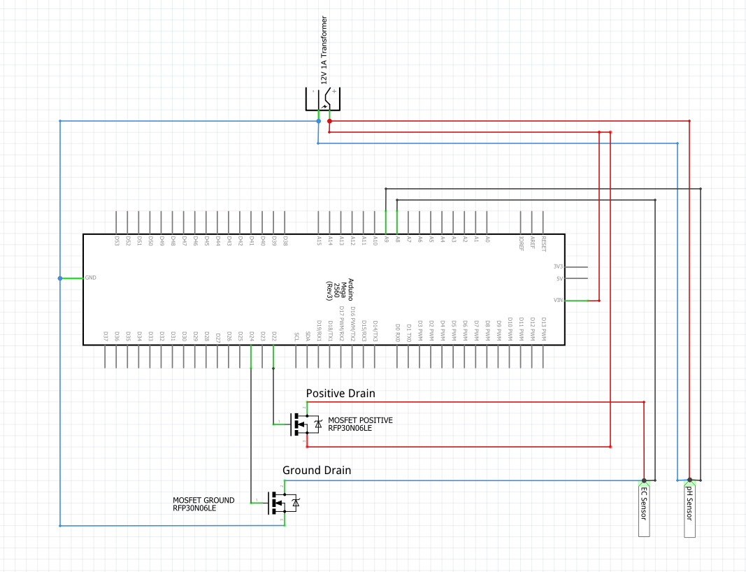 schematic-view.jpg