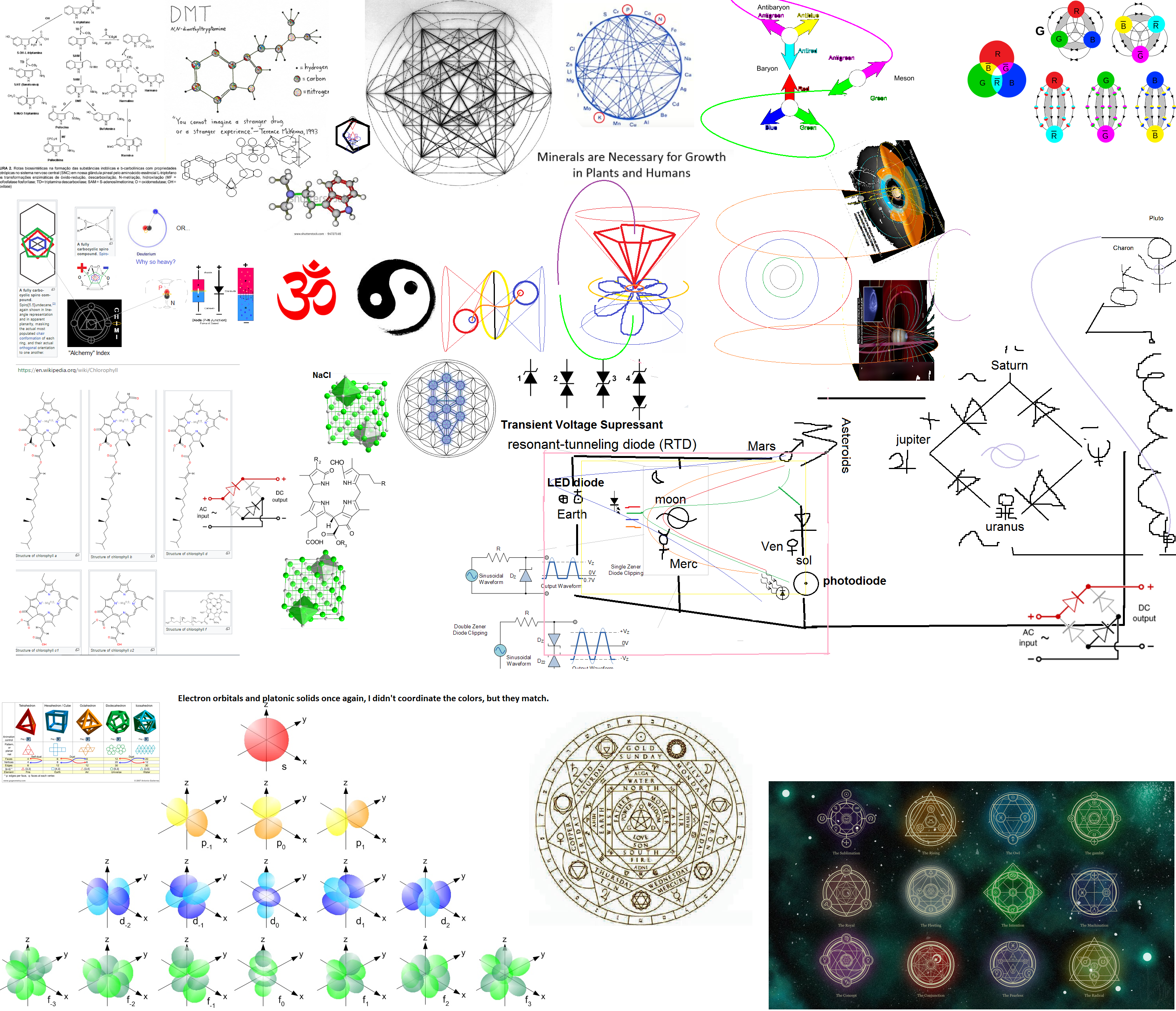 ALCEM-IisOhmicScience.png