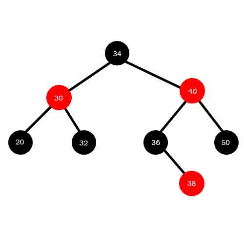 RedBlackTrr