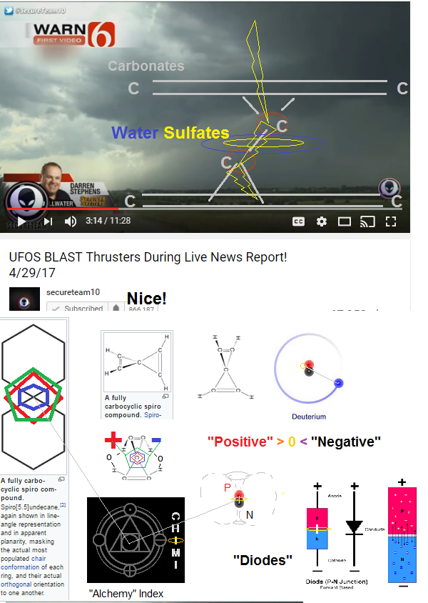 Spirocyclicelectrochemicalreaction.png