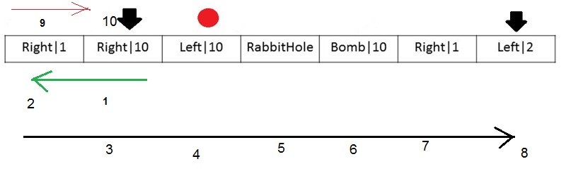 RabbitHole