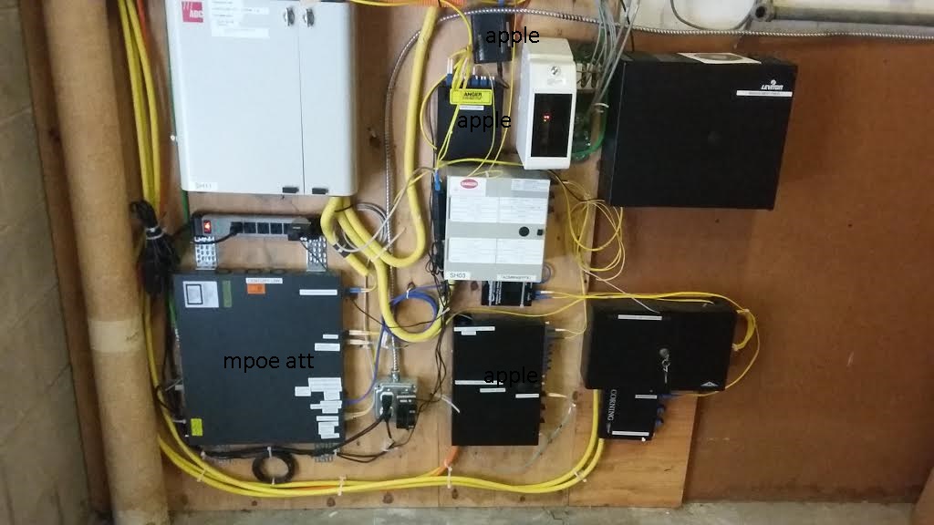mpoe
