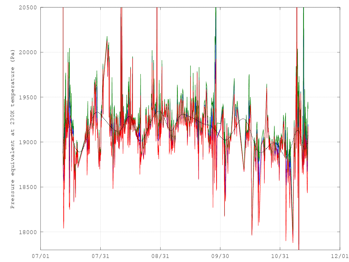 pressure_B64_5.png