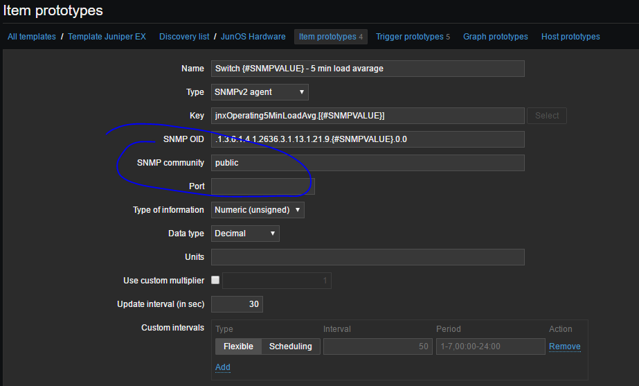 zabbix juniper template