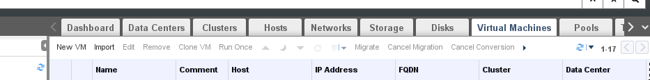 Ovirt Admin Console