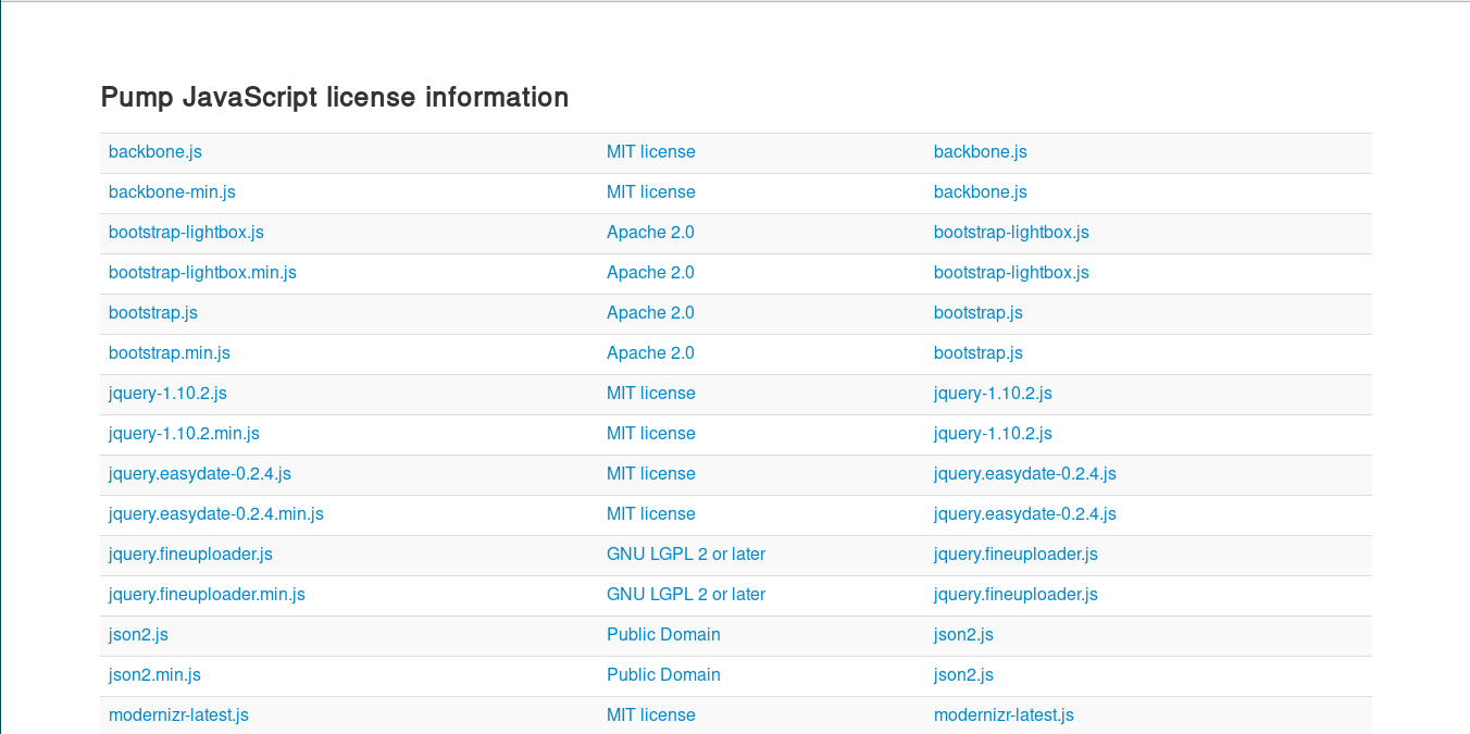 Pump.ios JS Licence Page
