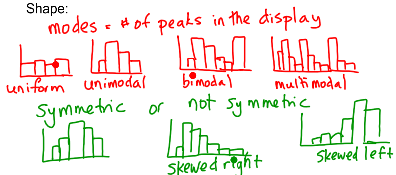 shape.png