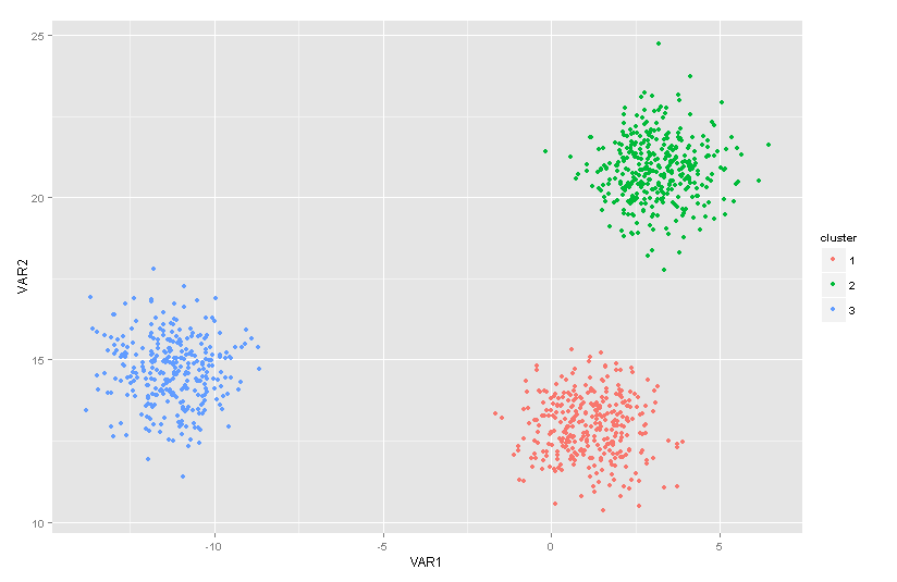 clusters.png