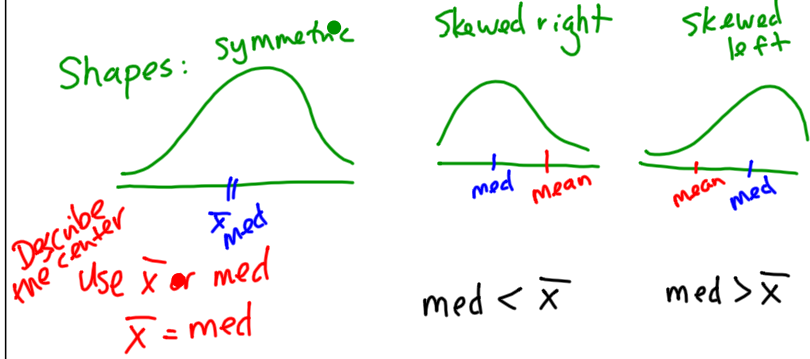 effectofoutliers.png