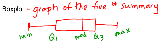 boxplot.png