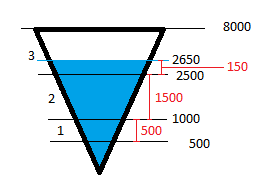 zones.bmp