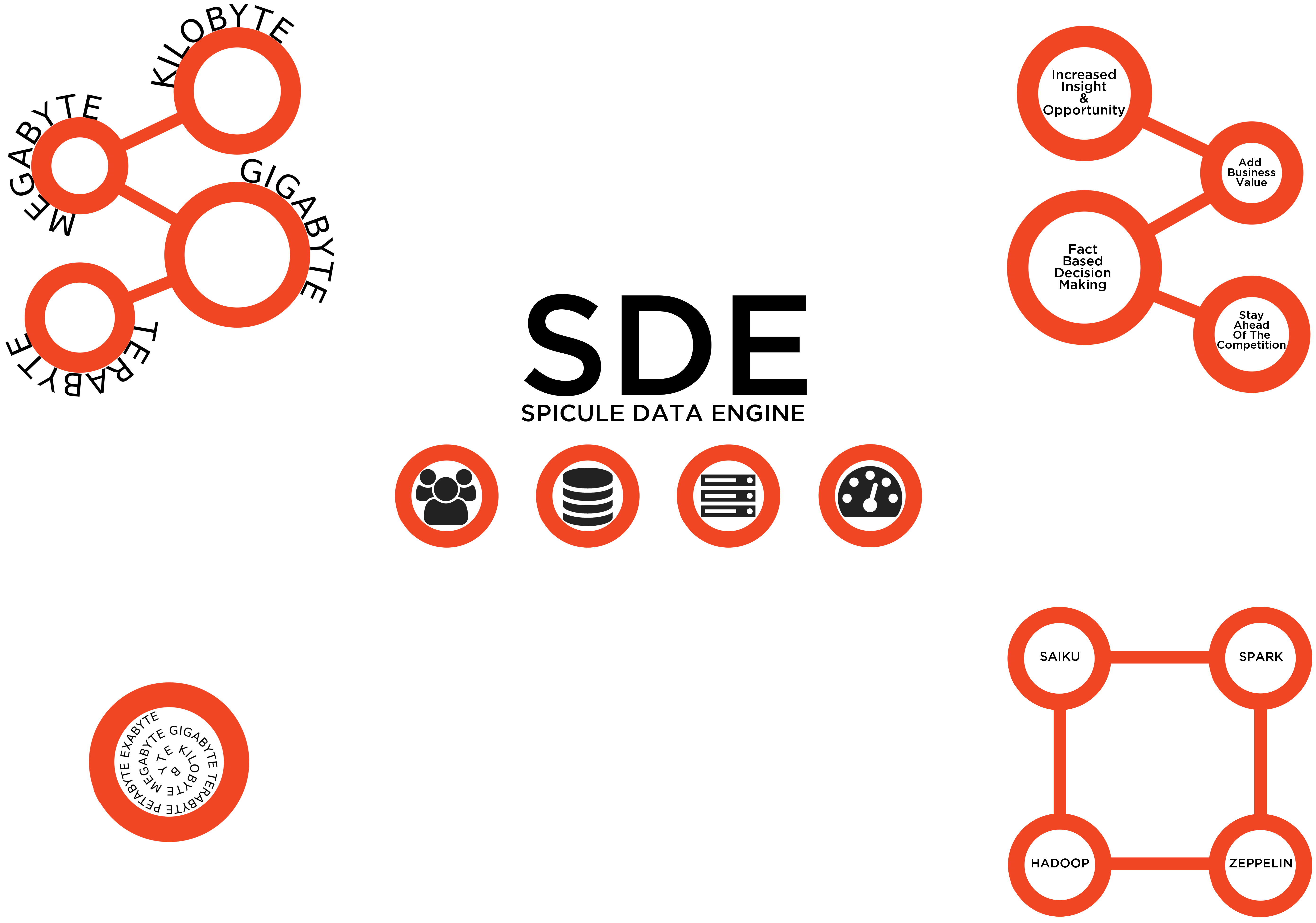 sde.png