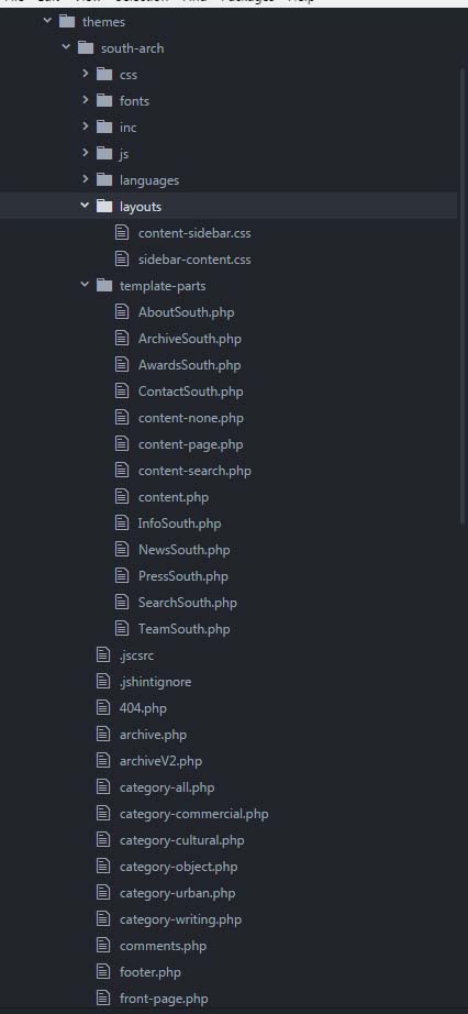 Hierarchy one
