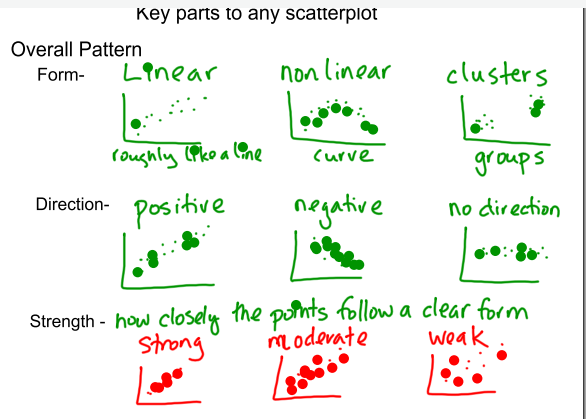 scatterplot.png