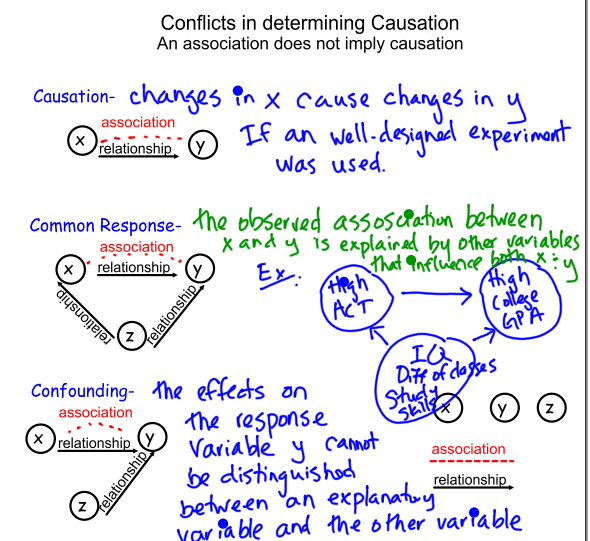 causation1.png