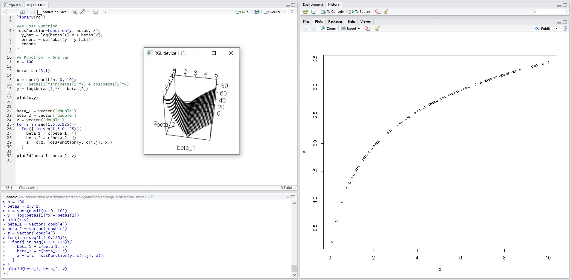 Loss Function - non-convex ?