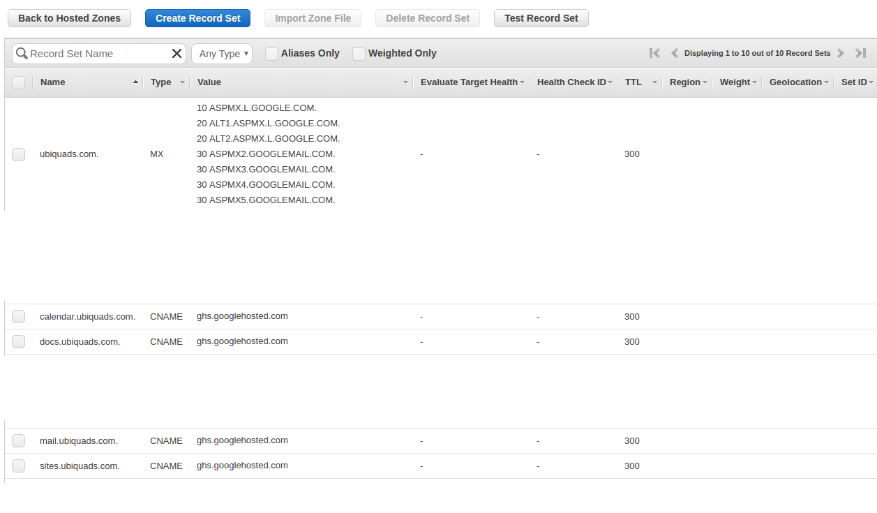 Ubiquads-Email_Settings.png