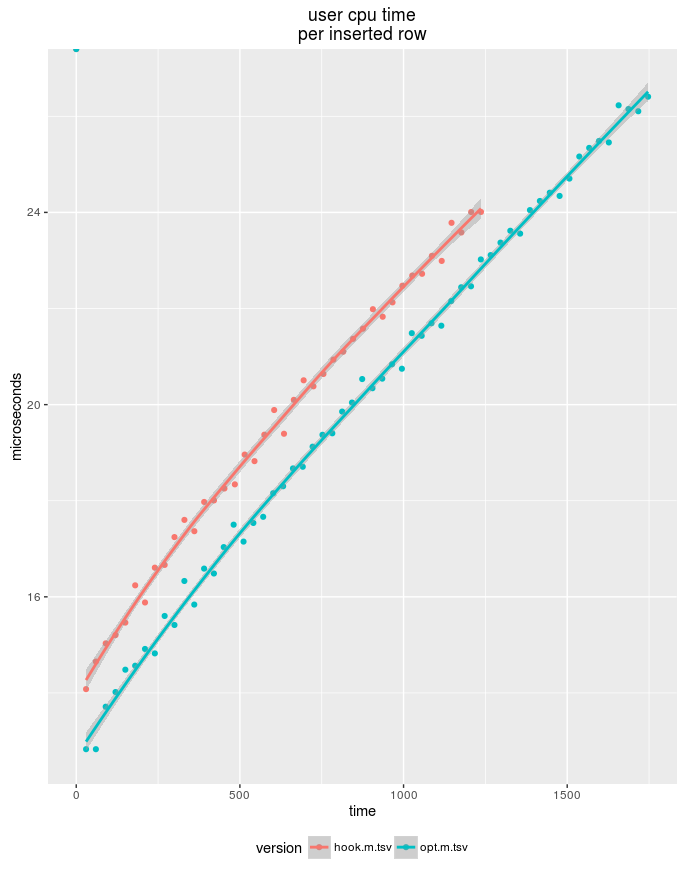 Rplot01.png